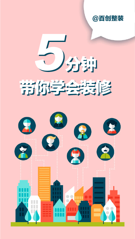 百創整裝
