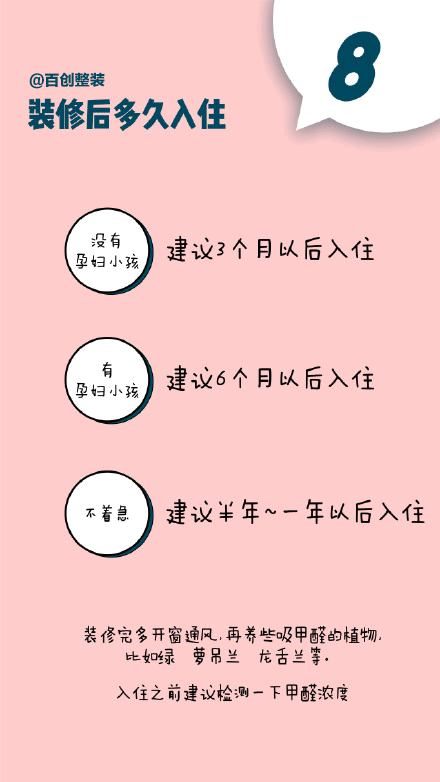 百創整裝