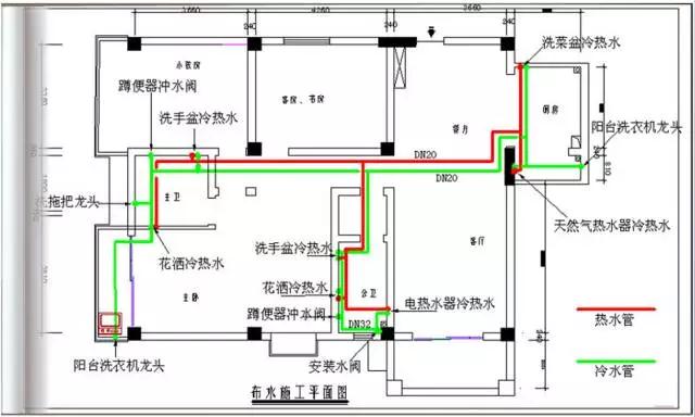 水管驗(yàn)收