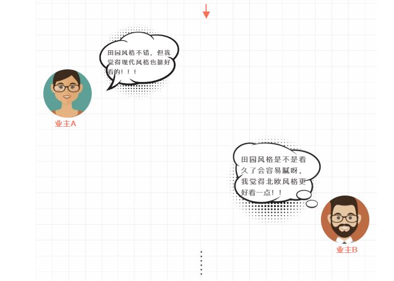 如何選擇合適的裝修風(fēng)格?