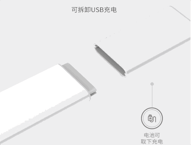 坦白告訴你，你家衣柜和櫥柜根本不完整！