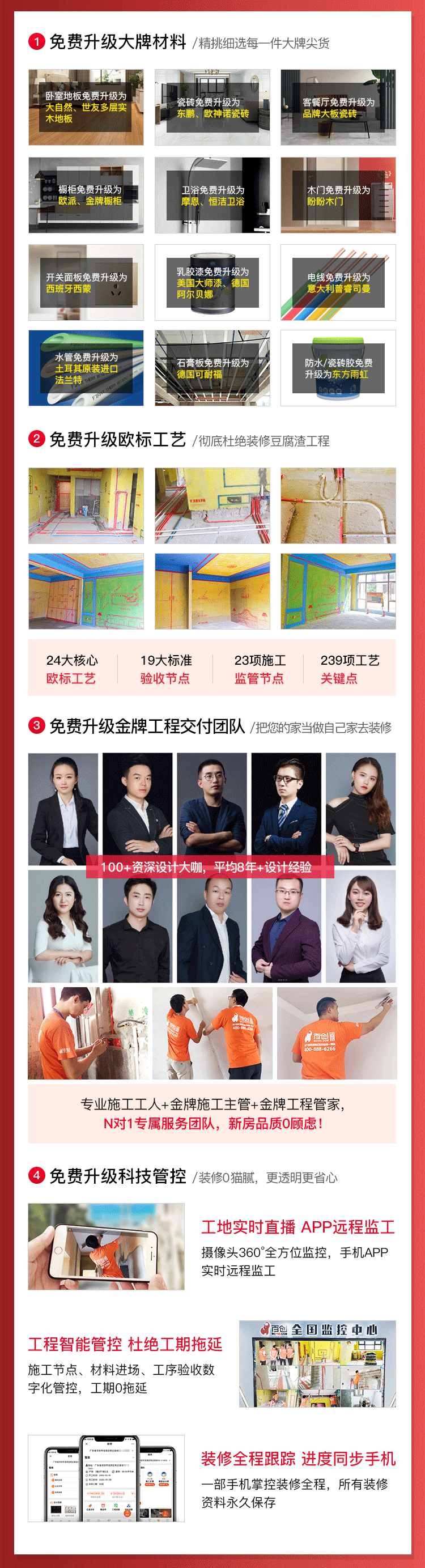 百創裝修活動