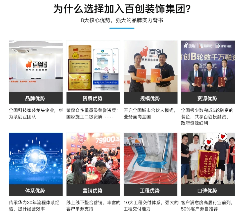 百創裝飾集團合伙人